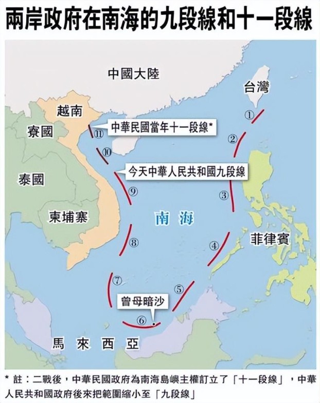 中国九段线的由来和历史介绍，以前十一段线为何今只有九段