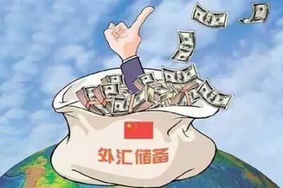 ​中国外汇储备