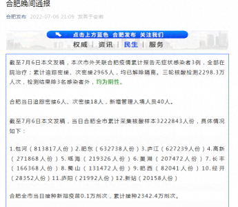 ​合肥发布晚间通报