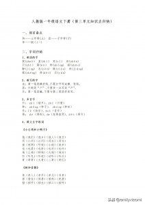 ​绳怎么读是什么（绳怎么读拼音是什么字）