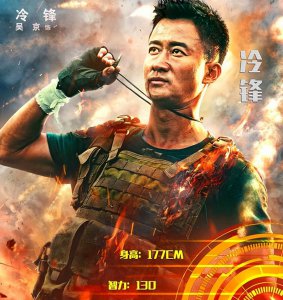 ​战狼3演员表全部名单（战狼3演员列表 名单表）