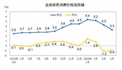 ​这个“吃货”，了解一下