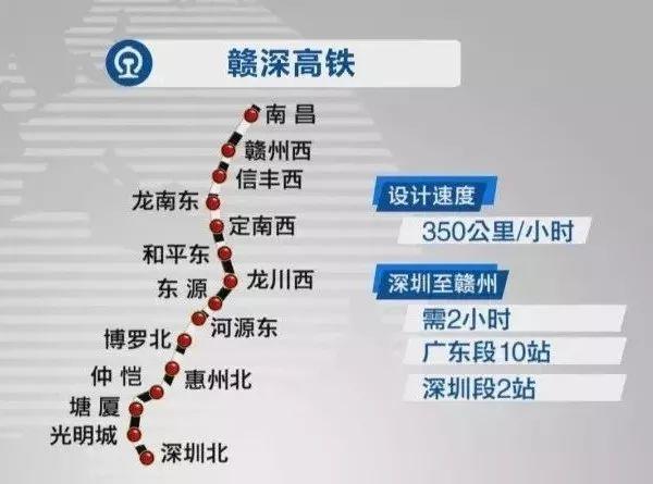 重磅消息！赣深铁路深圳段动工啦，建成后2小时直达赣州
