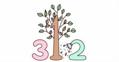 ​qq空间伤感句子摘录80条