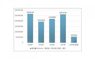 ​安慰人的句子简短精辟锦集130句