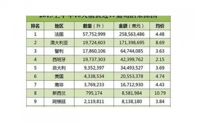 ​写路灯的句子精选1034句