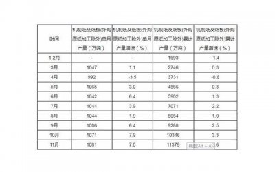 ​暗恋一个人的句子怎么说 50句表达暗恋的句子
