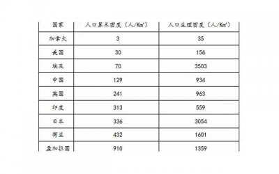 ​小长假的心情说说（五一五天小长假的开心句子）
