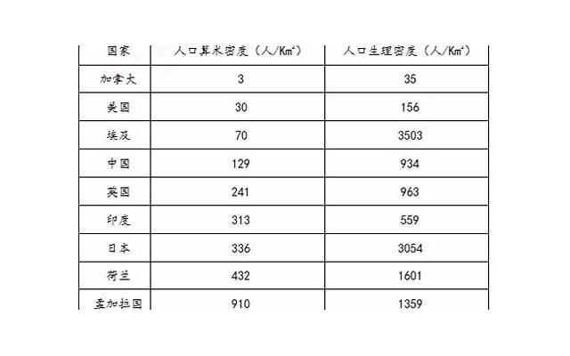 小长假的心情说说（五一五天小长假的开心句子）