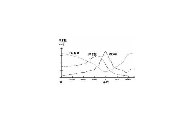 发表心情说说的句子 深夜发朋友圈说说心情(24句)