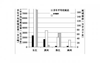 ​半夜起来煮宵夜的句子精选379句