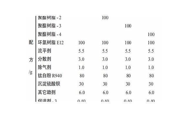  关于西瓜的句子简短汇聚130句
