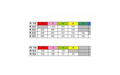 ​周末朋友圈的语录短句汇集70句