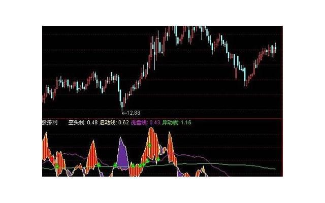 古风情话短句文案（初中物理表白公式大全）