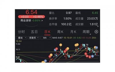 ​描写三种植物的短句集锦70句