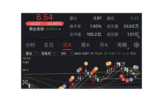  描写三种植物的短句集锦70句