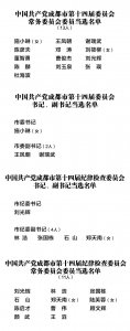 ​中共成都市第十四届委员会常委简历（附照片）