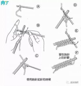 ​织毛衣起针方法、棒针起针基础教程图解