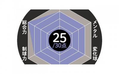 ​幸福签名短句8个字集锦50句
