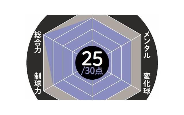  幸福签名短句8个字集锦50句