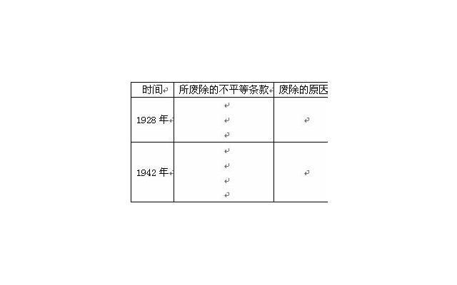 一百句表白情话对男生[感谢岳母对自己生病关心的话]