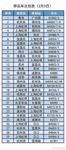 ​多地高铁列车晚点，铁路部门紧急发布最新停运信息！