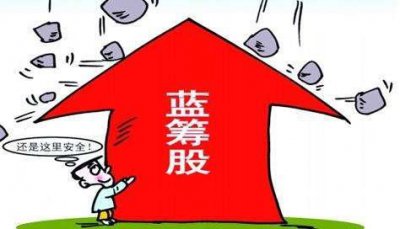 ​中国股市蓝筹股汇总，让你在股市里不再迷茫，值得收藏