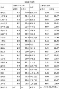 ​青岛地铁3号线首末班车时间（附时刻表）