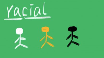 ​racial什么意思