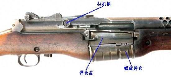 细看美国的M1941步枪