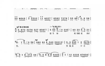 ​（给对象发红包加的情话）写给﹏籹人、妳要学会坚强℡的情话