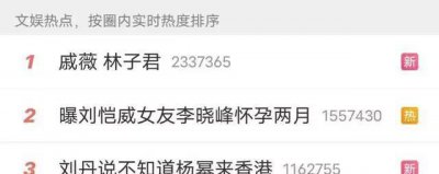 ​戚薇 林子君：如果爱忘了，请完整给她