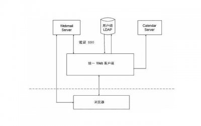​现实情感扎心语录