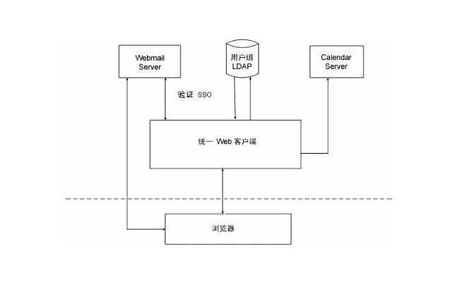 现实情感扎心语录