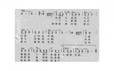 ​英语情话博主[回扣英文情话大全]