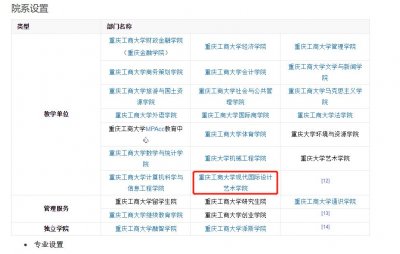 ​肖战的母校＂重庆工商大学＂是一本？