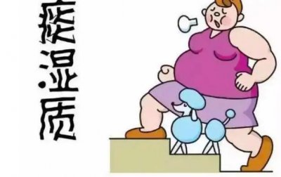 ​解读中医名方二陈汤，燥湿化痰，从头到脚祛痰湿