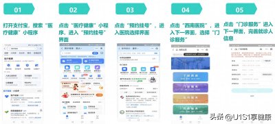 ​西南医院挂号指引
