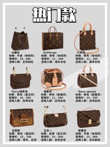 ​Lv包包全系列解析，附适用人群！