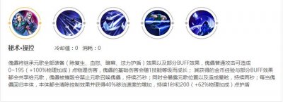 ​王者荣耀元歌连招技巧攻略！超详细