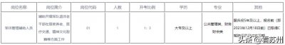 ​张家港又一批单位招人啦