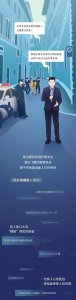 ​“化学阉割”是怎么回事？这种形式到底是否合理？漫画揭秘