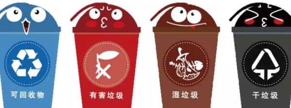 上海垃圾分类怎么分,上海如何进行垃圾分类图3