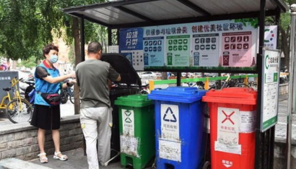 上海垃圾分类怎么分,上海如何进行垃圾分类图2