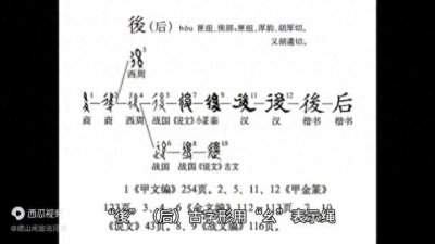 ​每日一字：后退