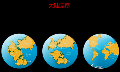 ​大西洋名称的由来和历史(大西洋气候主要特征)