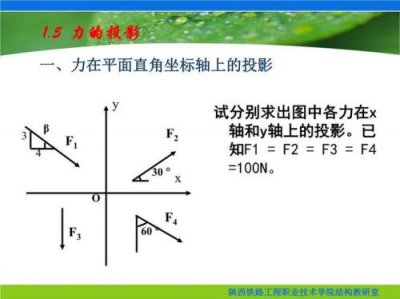 ​力矩与转矩的区别