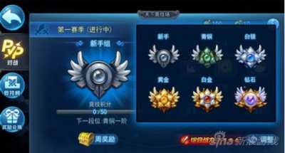 ​天下3王朝军资怎么获得_天下HD王朝军资有什么用