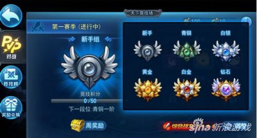 天下3王朝军资怎么获得_天下HD王朝军资有什么用