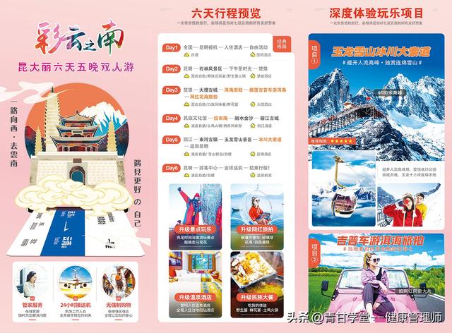 昆明大理丽江七日游攻略（昆明大理丽江）(2)